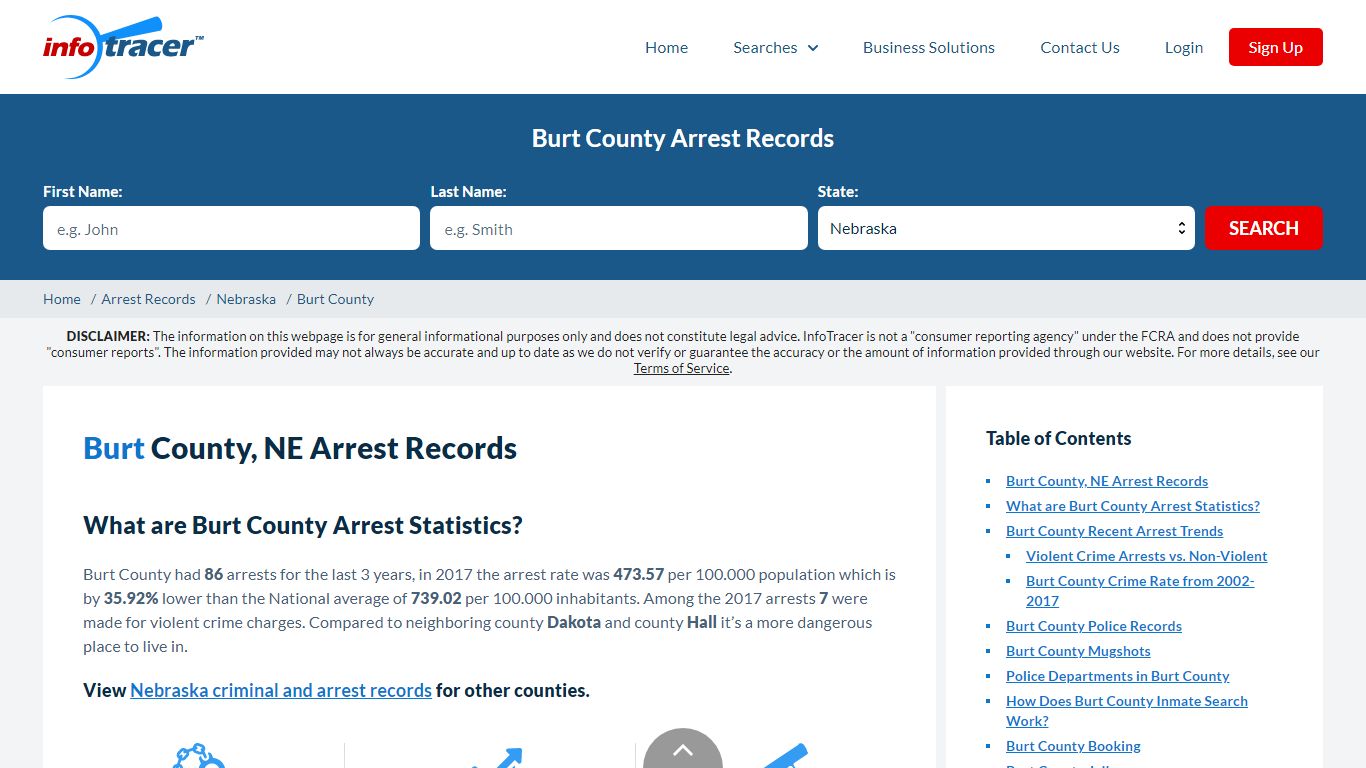 Burt County, NE Arrests, Mugshots & Jail Inmate Records - InfoTracer